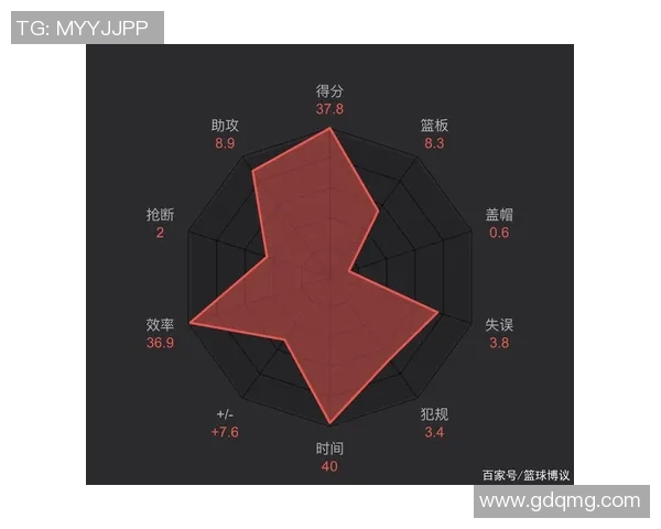 重庆排球队状态分析：聚焦球队表现与未来发展方向